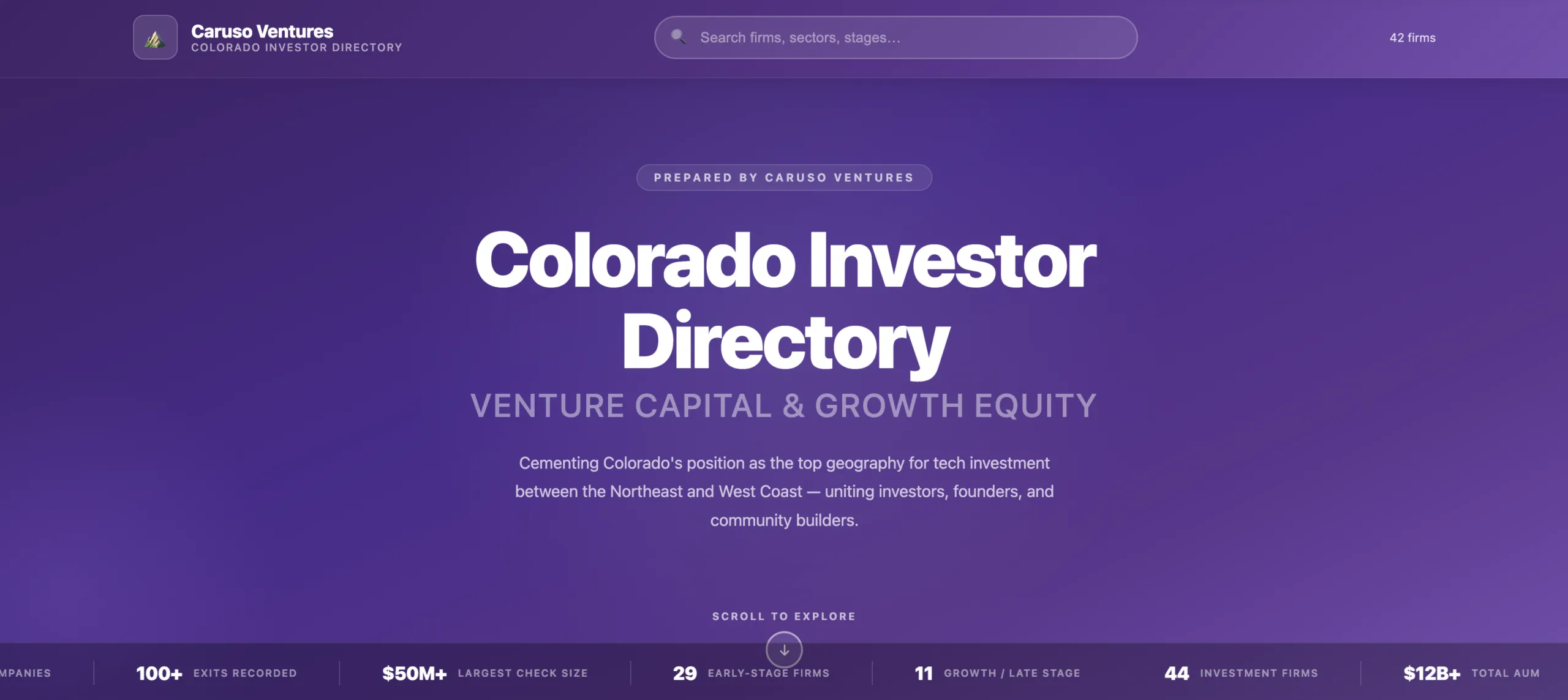 Colorado Investor Directory