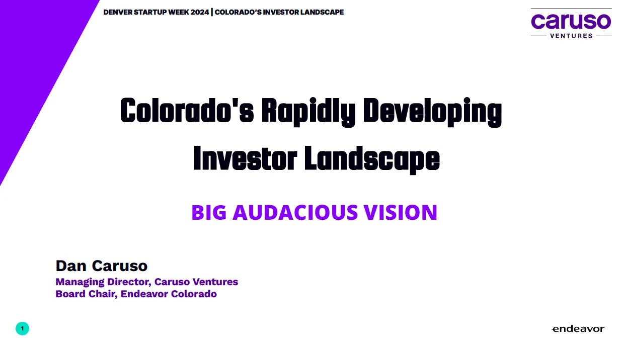 Colorado’s Investor Landscape